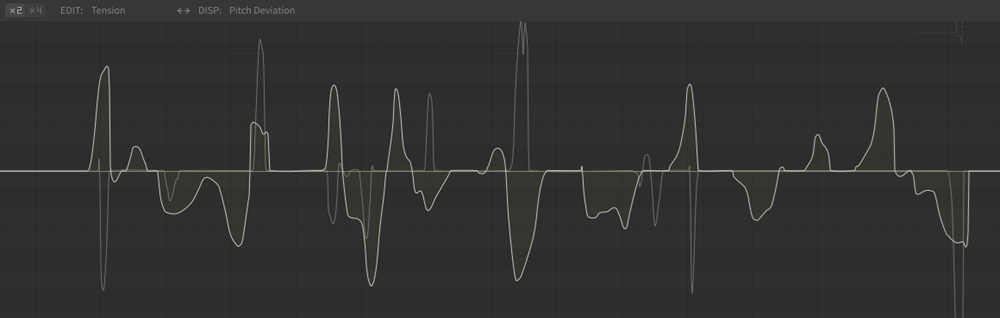 A screenshot of the parameter editor from Synthesizer V Studio. The bolder white lines indicate the amount of tension, while the lighter notes behind are
										showing the pitch deviation.